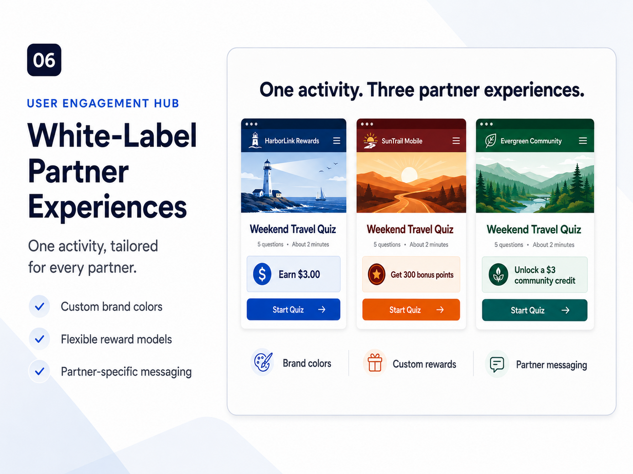 Multiple Partner Brands