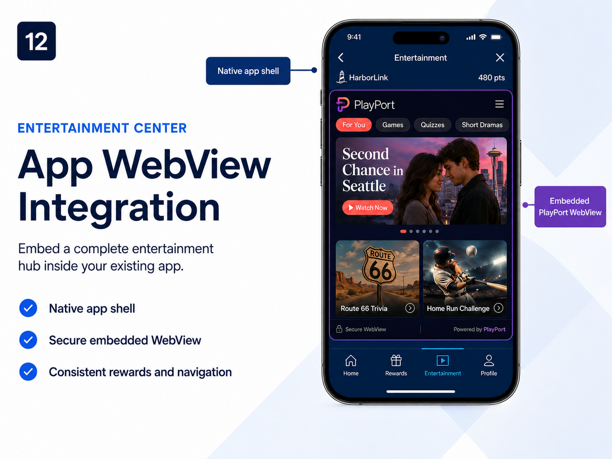 App WebView Integration